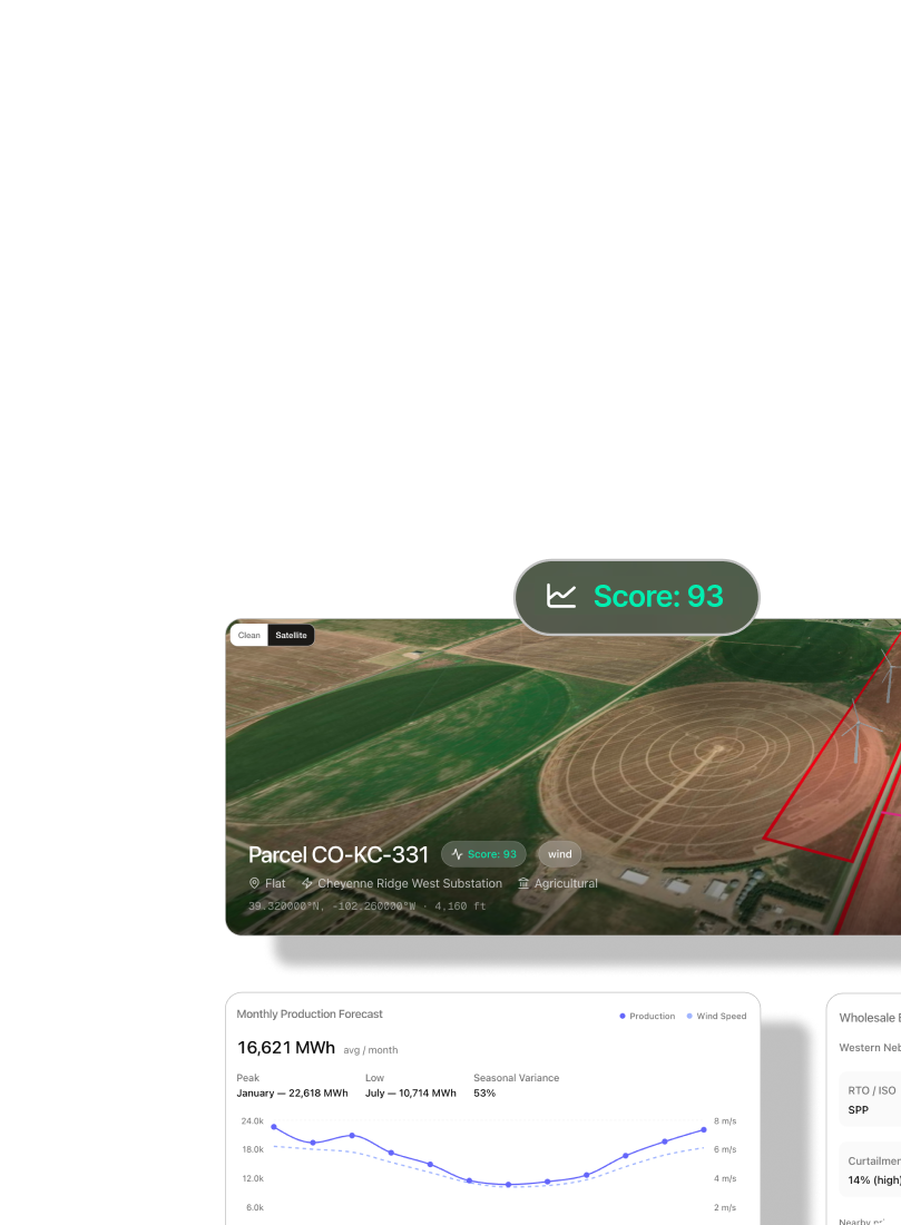 Site Origination interface
