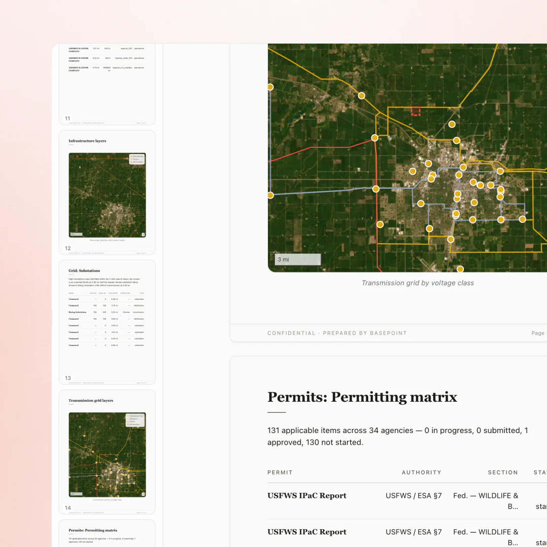 A site's permit report: exhibit map pages of the transmission grid and a permitting matrix listing 131 applicable items across 34 agencies