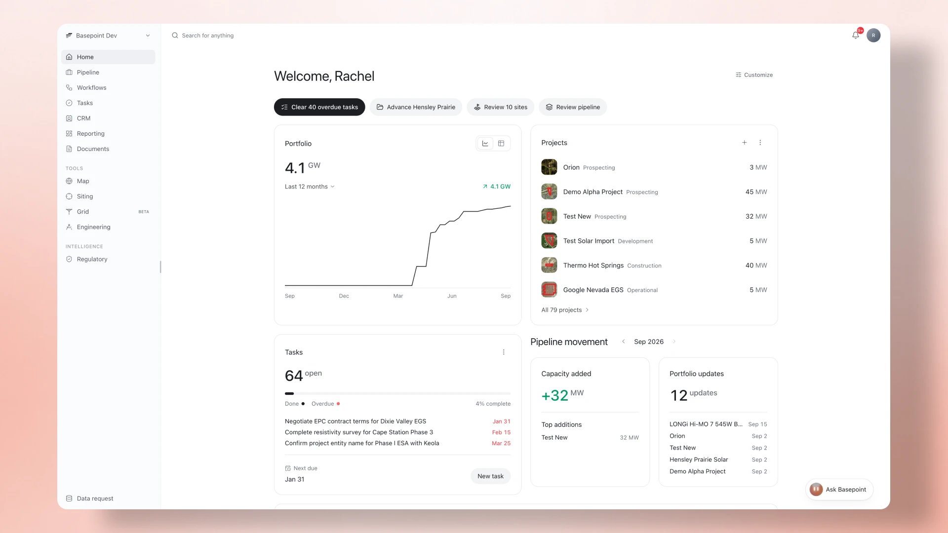 The Basepoint home dashboard with a 4.1 GW portfolio chart, a live project list, open tasks, and monthly pipeline movement