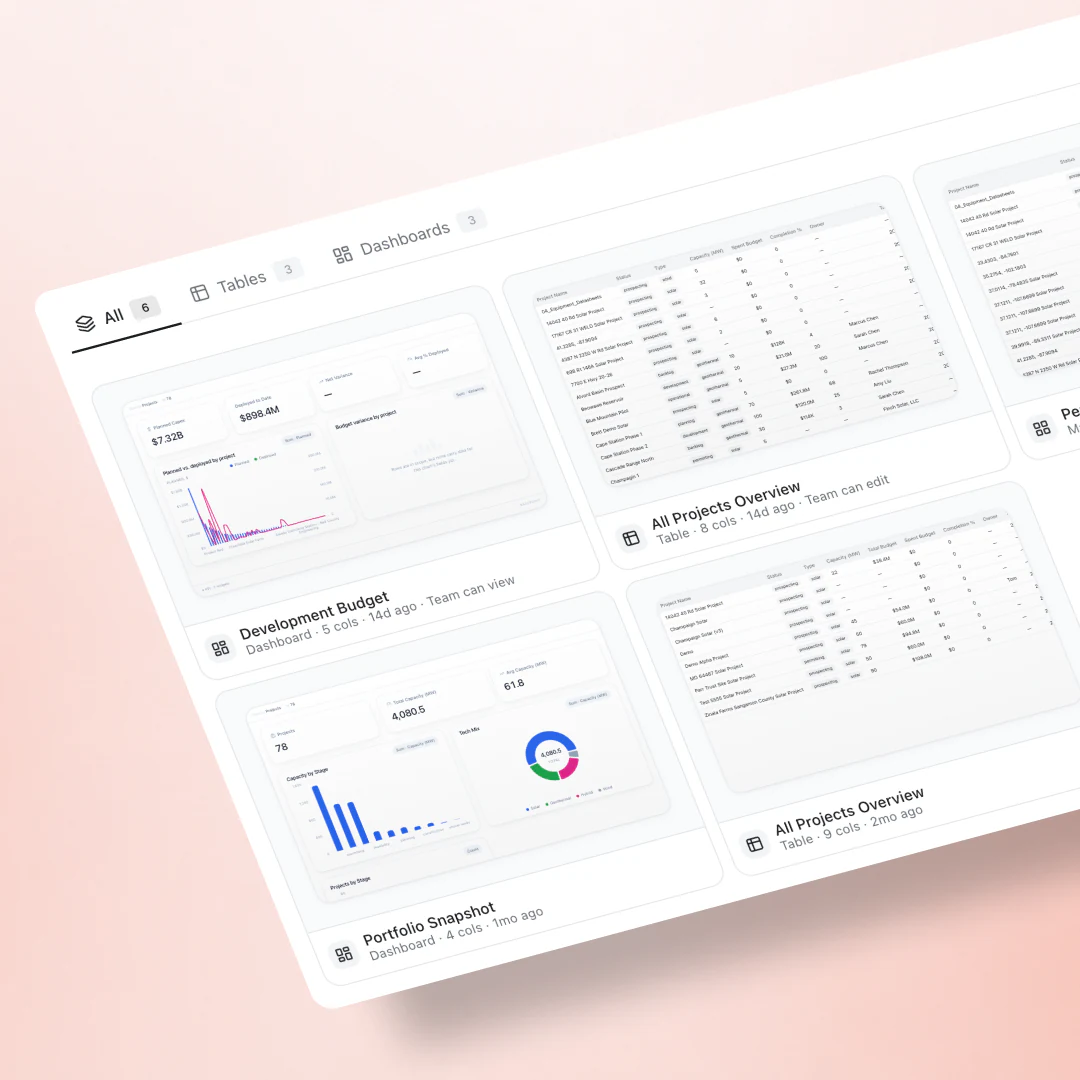 A portfolio dashboard built from live project data, with KPI tiles and charts across the pipeline